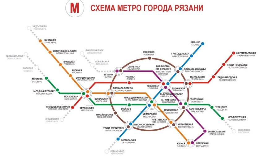 Схема метро рязани