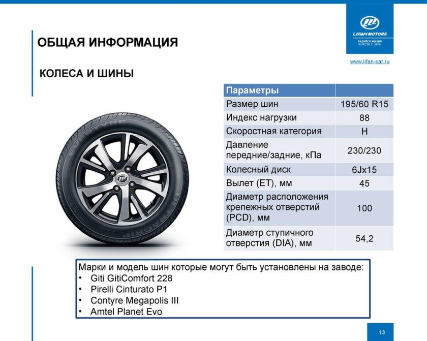 Лифан х60 размер колес