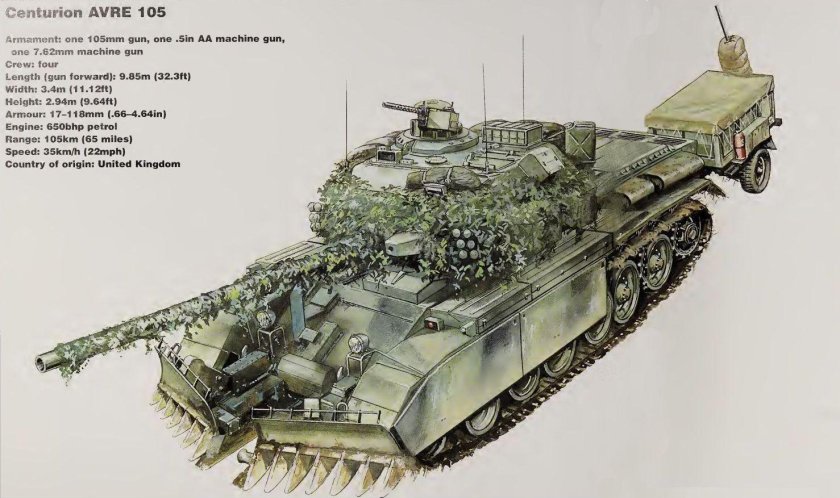 Центурион 1 танк