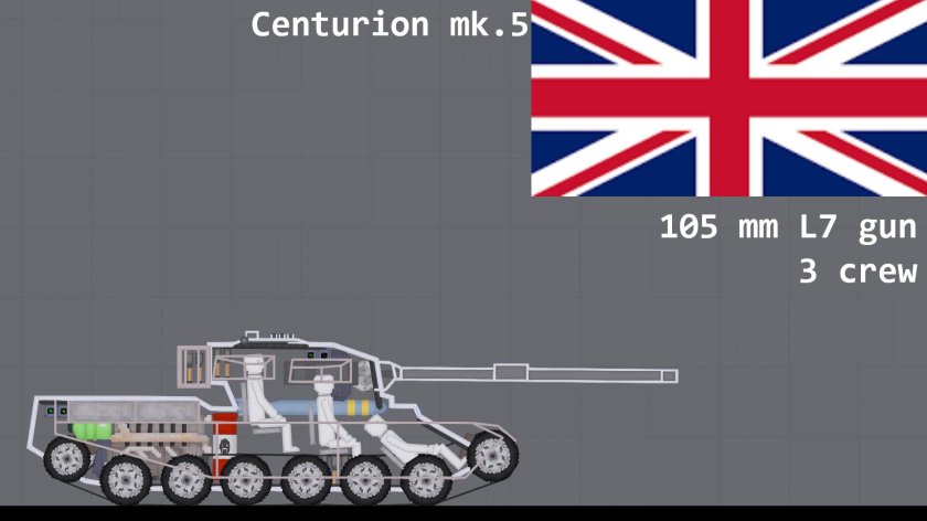 Британские танки