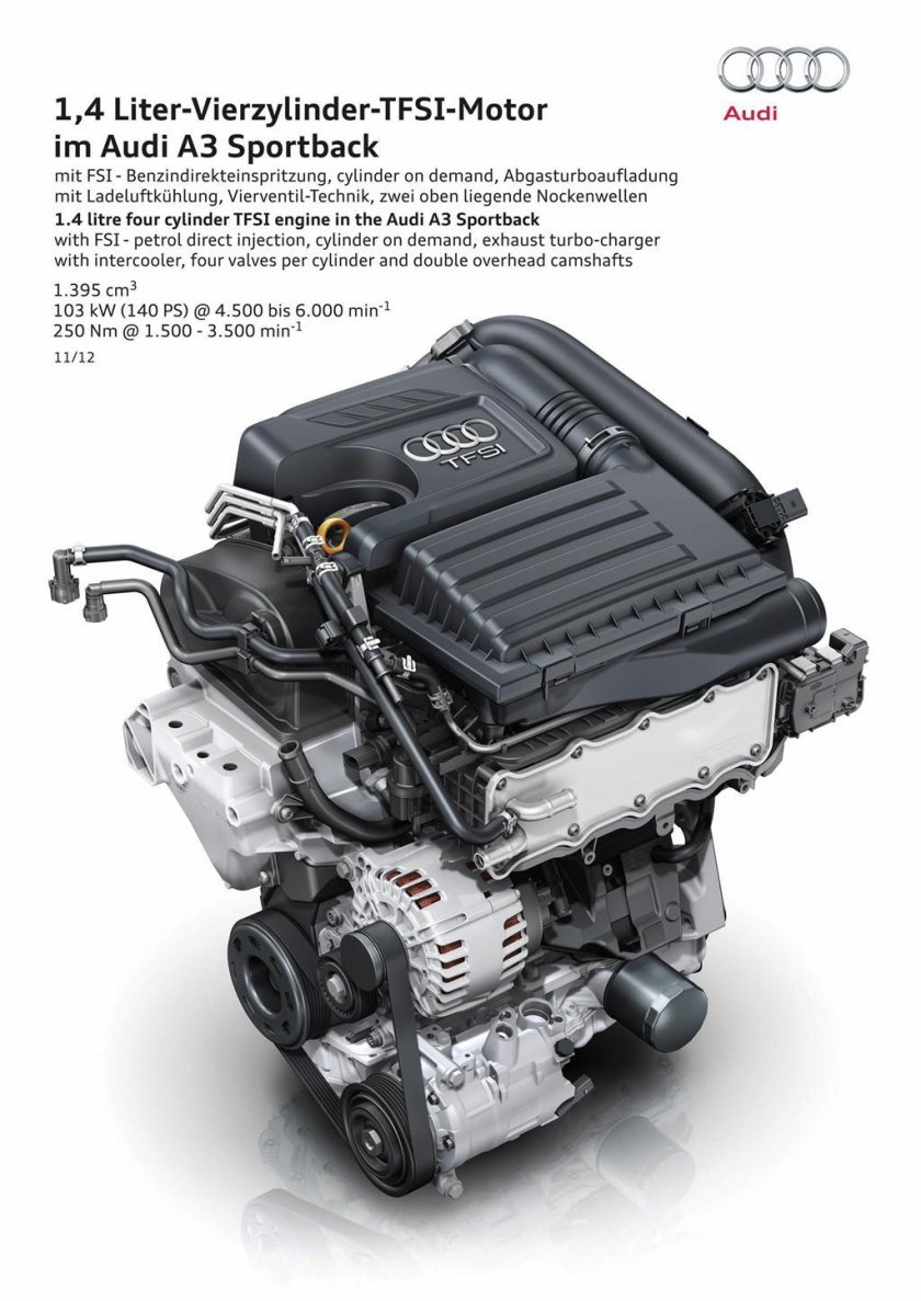 Мотор 1.4 TSI 150 Л.С