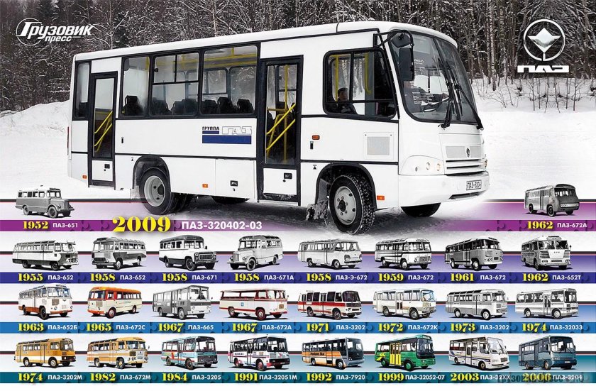 ПАЗ 3204 Модельный ряд автобусов