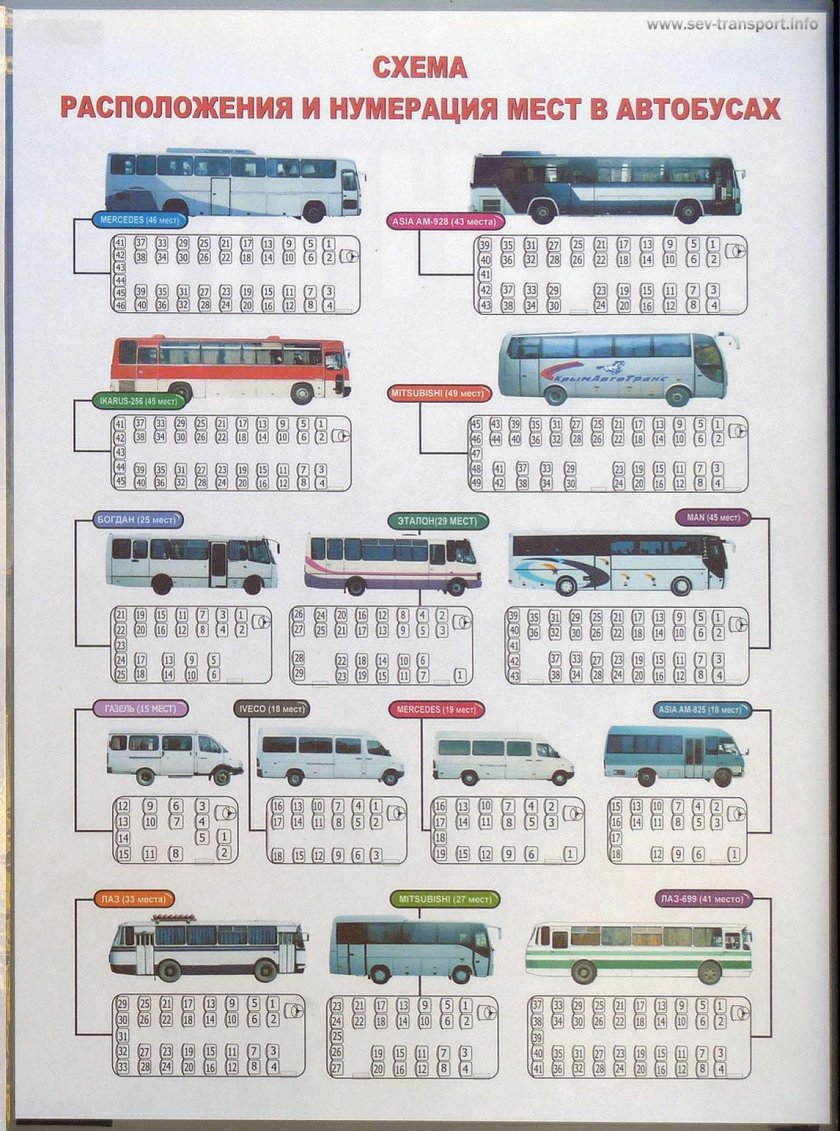 Расположение мест в туристическом автобусе схема
