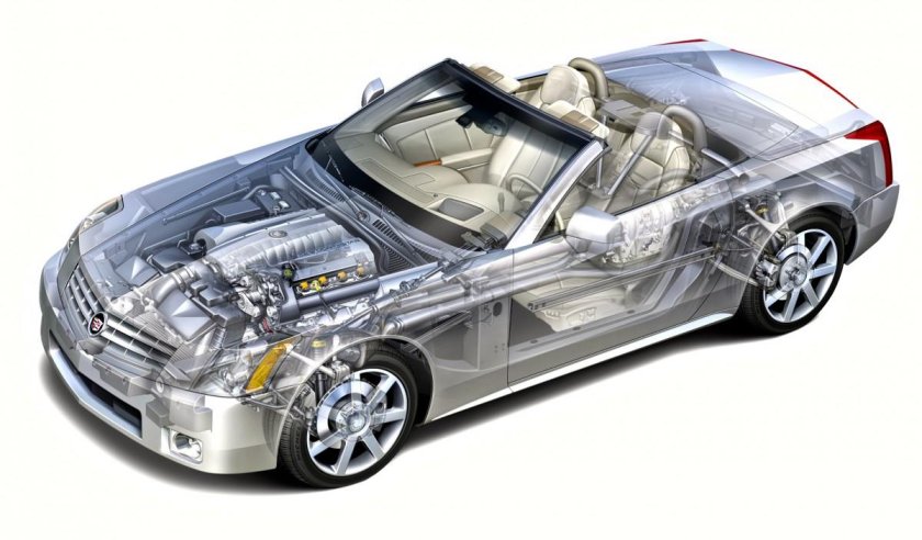 Cadillac XLR 2004