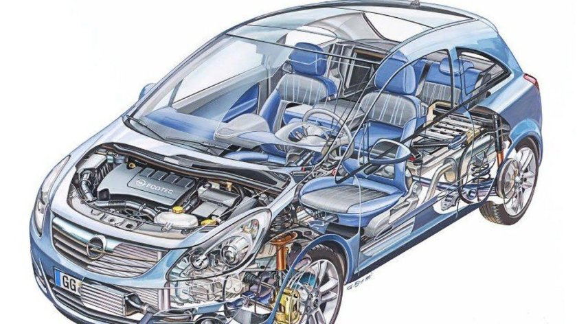 Строение автомобиля