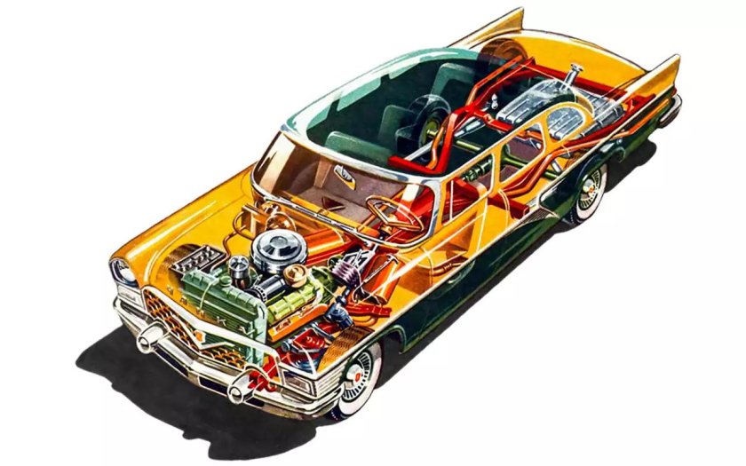 ГАЗ-13 «Чайка»