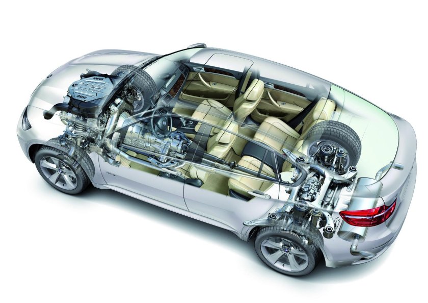 BMW x6 пневмоподвеска