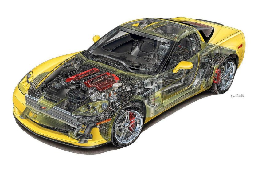 Chevrolet Corvette c6 2006