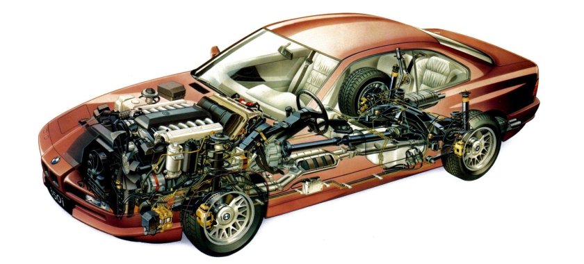 Bmw 850i двигатель