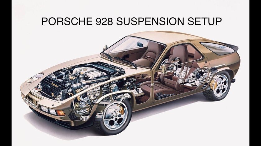 Porsche 928 1980