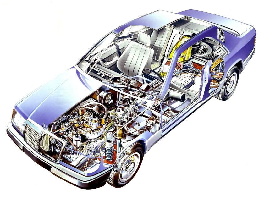 Mercedes-Benz Mercedes w124