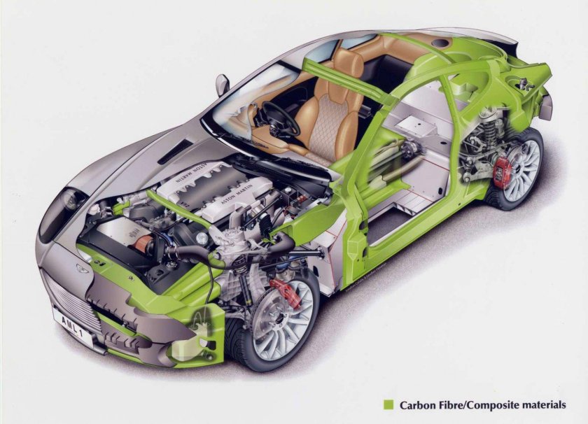 Aston Martin Vanquish 2001