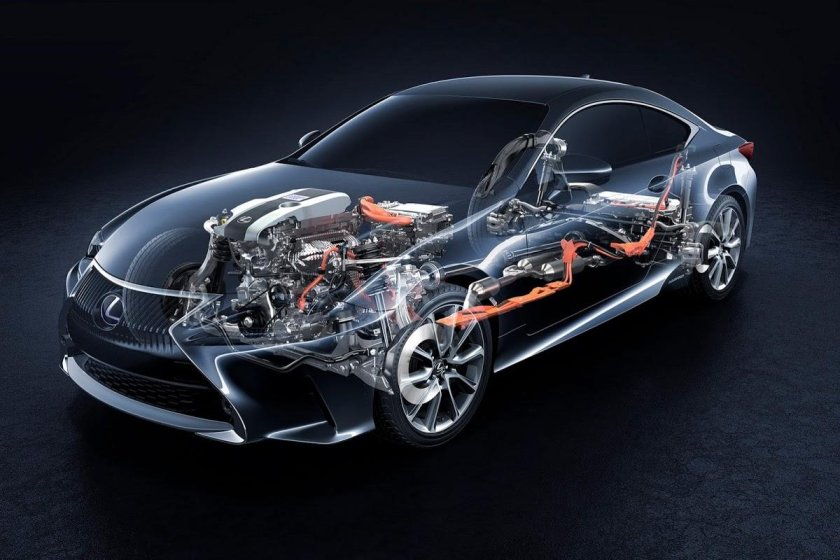 Двигатель авто