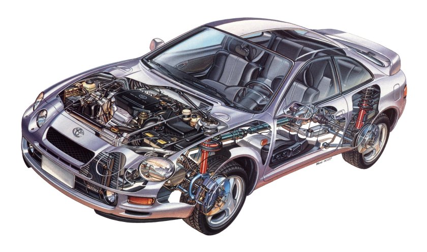 Toyota mr2 Cutaway