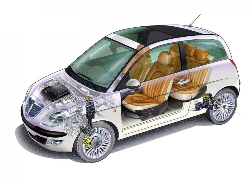 Машина в разрезе