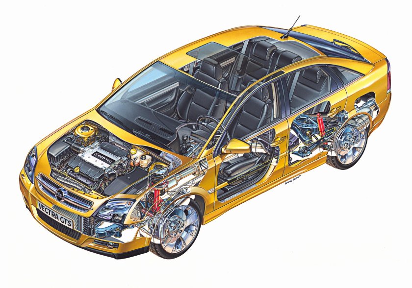 Опель Вектра 4х4 турбо