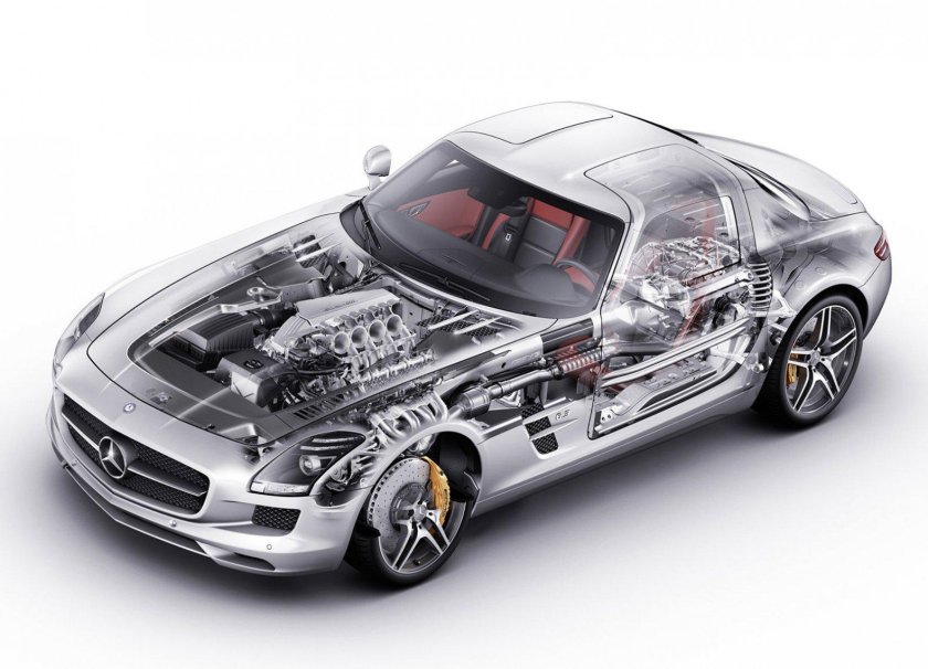 Запчасти автомобиля