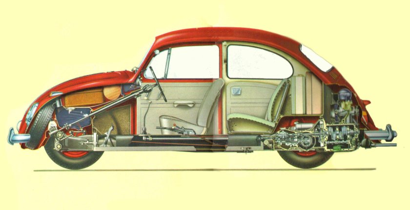 Фольксваген Кафер Жук