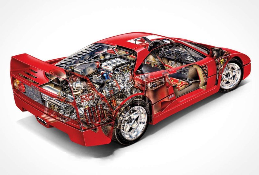 Феррари ф40 мотор