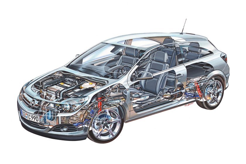 Кузов Опель Астра h
