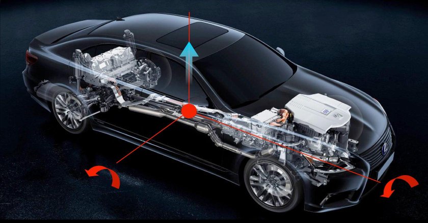 Лексус ls600h подкапотка
