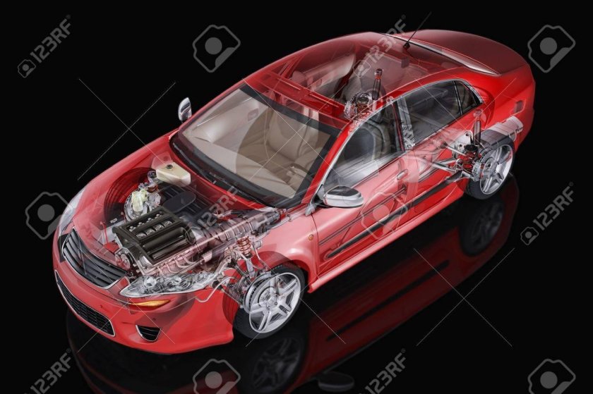 Строение автомобиля