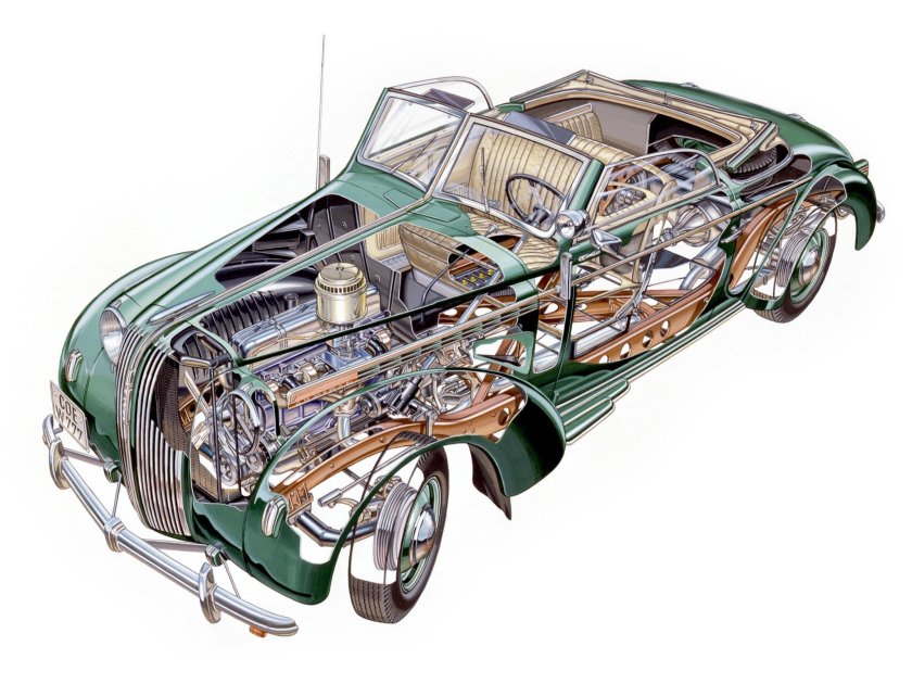 Опель Адмирал 1938 кабриолет