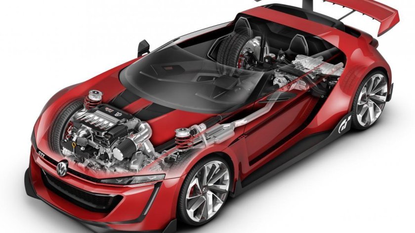 Фольксваген GTI Roadster