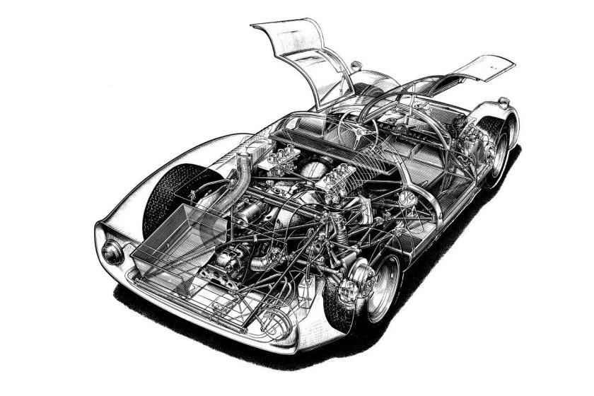 Porsche 906 Carrera 6