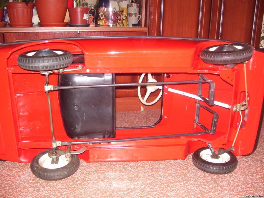 Педальная машинка Львовянка