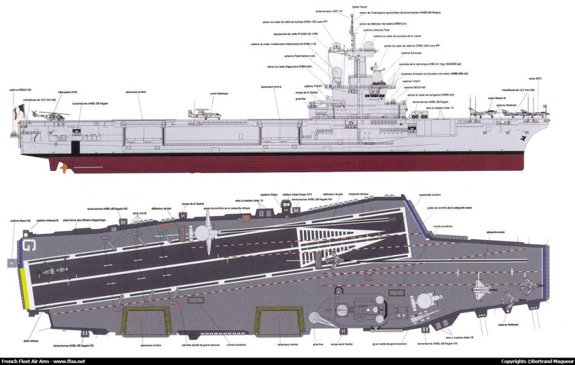 Шарль де Голль авианосец