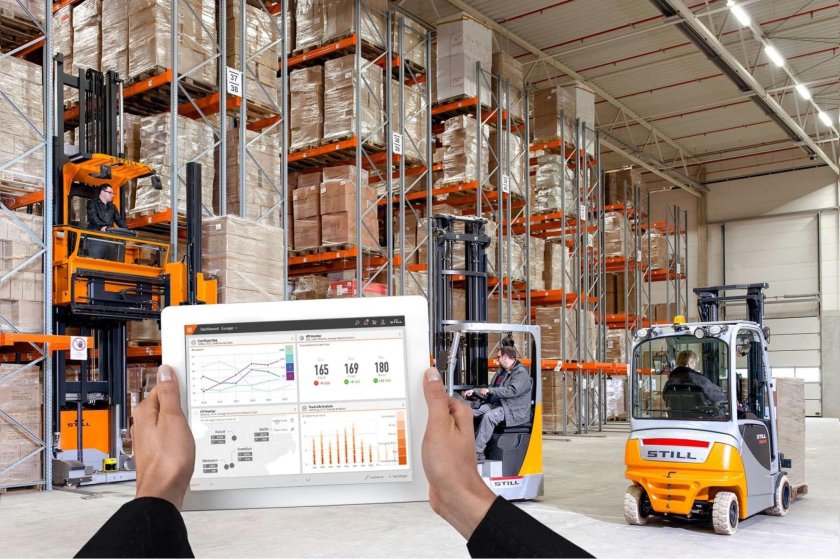 Автоматизированные склады