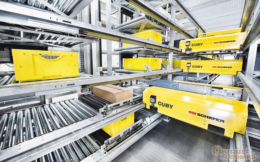 Укладочная машина Schafer RZA 7000