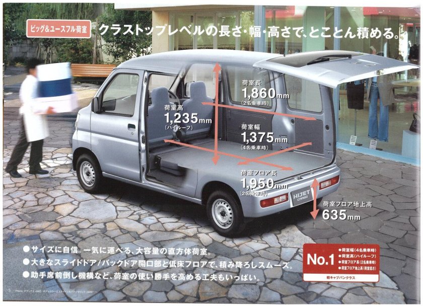 Daihatsu Hijet габариты кузова
