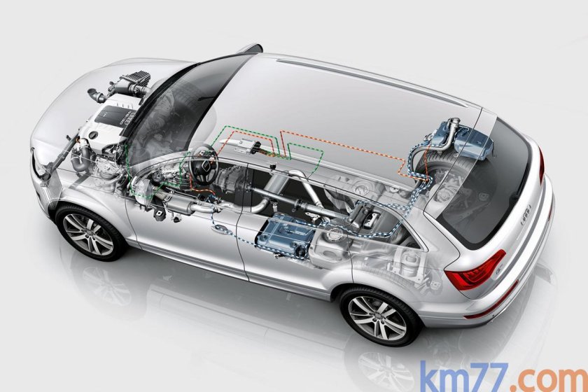 Схема пневмоподвески ауди q7