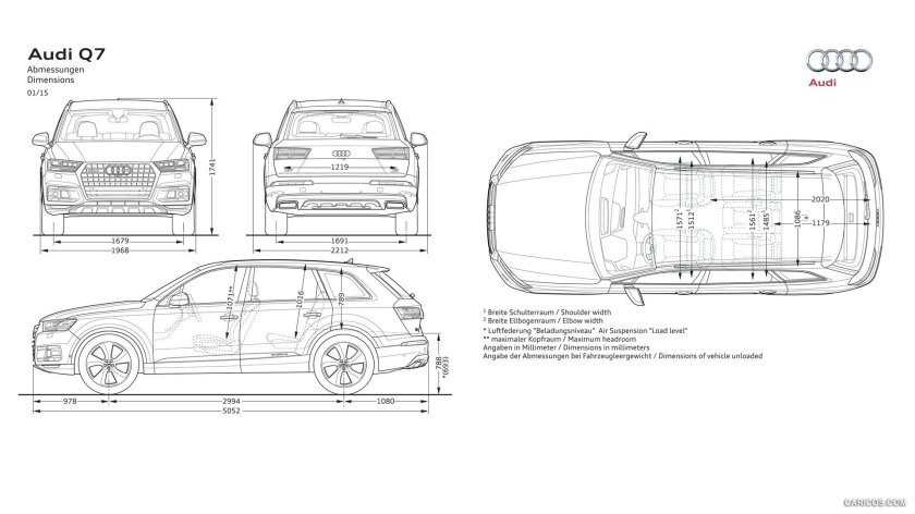 Габариты Ауди q7 2016