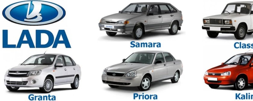 Марки авто ВАЗ