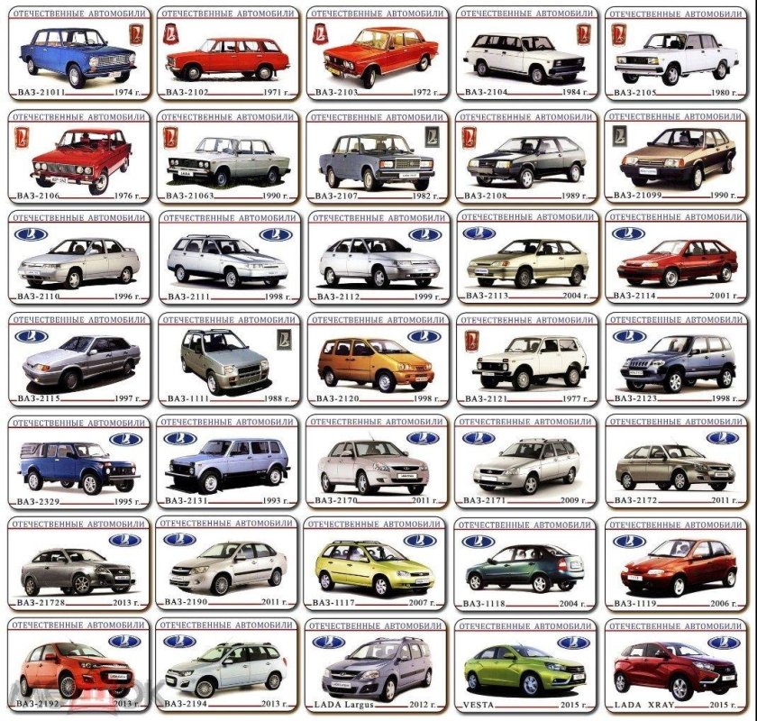 Отечественные автомобили марки