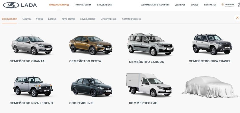 Автоваз модельный ряд