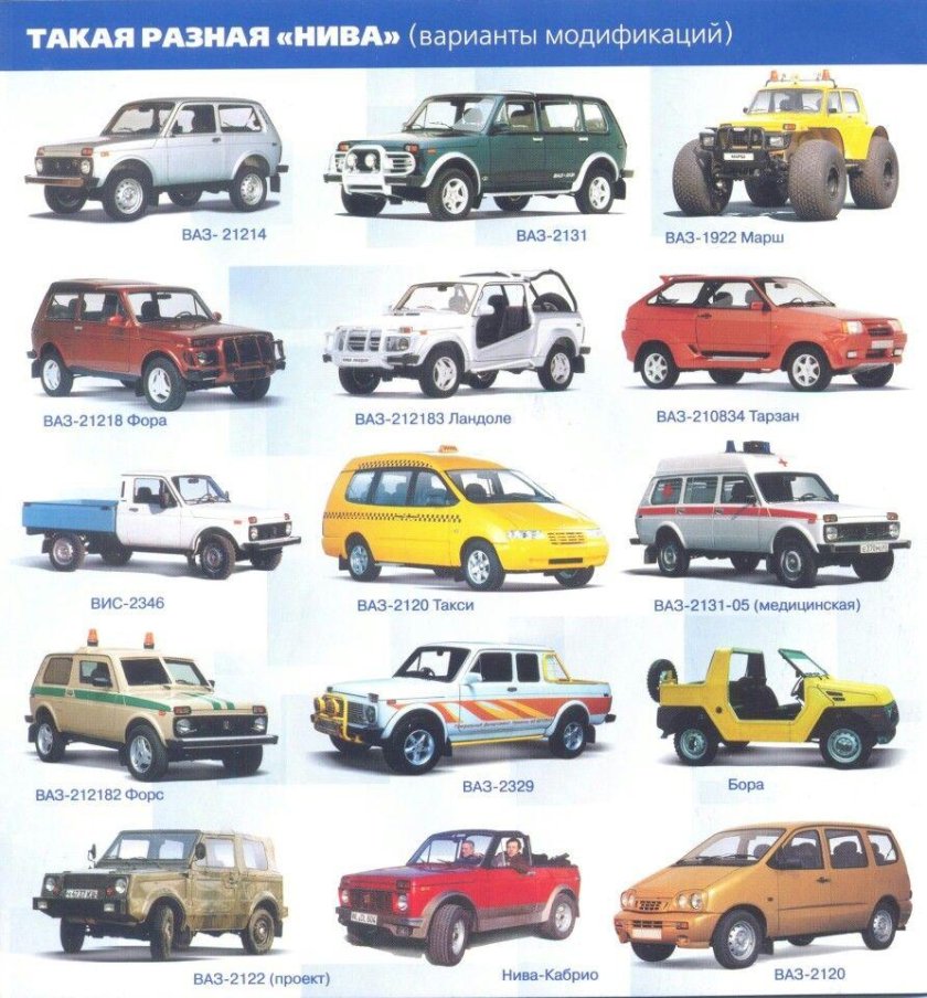 ВАЗ 212182 Форс