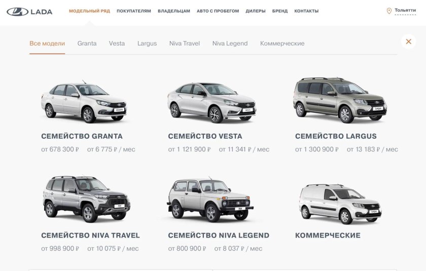 Модельный ряд АВТОВАЗА