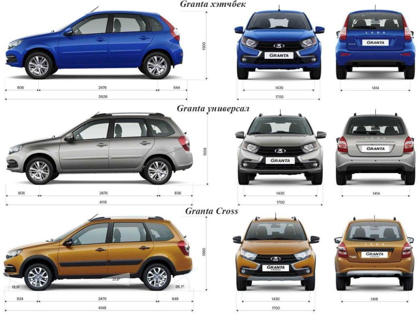 Лада Гранта седан хэтчбек универсал лифтбек