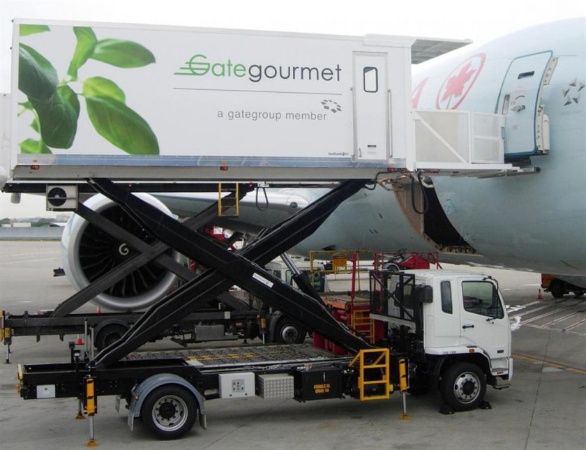 Автолифт Mallaghan ct8000