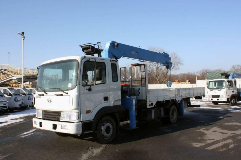 Hyundai 120 манипулятор