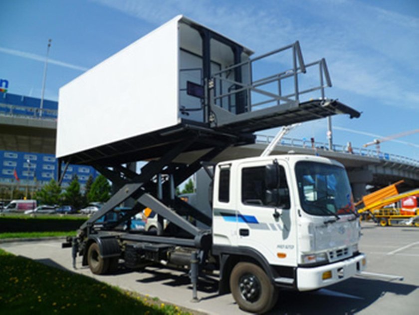 Автолифт Mallaghan ct8000