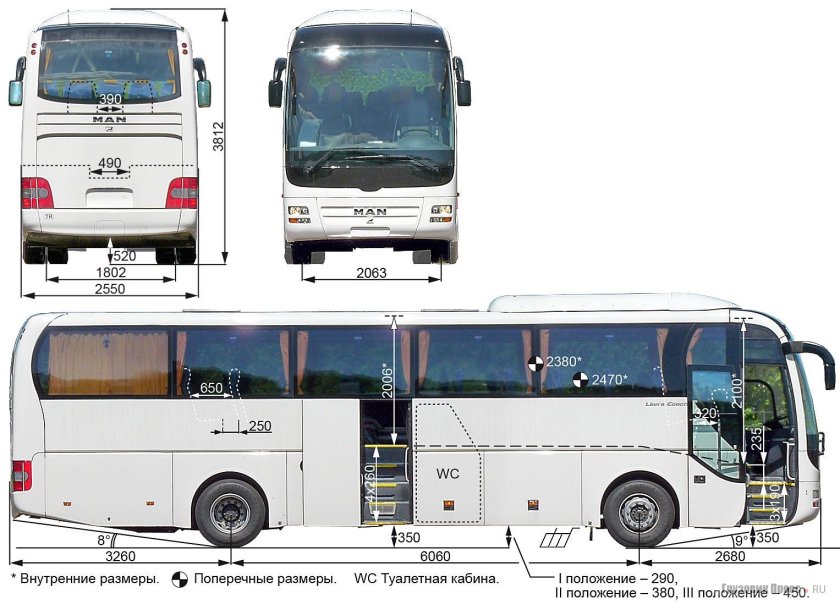 Туристический автобус man Lion's coach r07