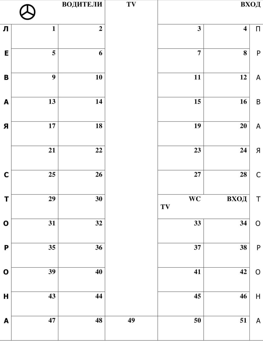 Таблица для ответов