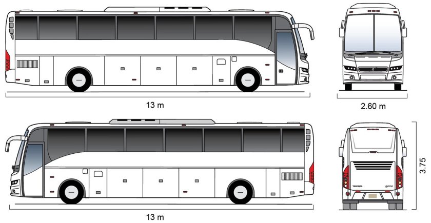 Габариты автобуса Ютонг 6122