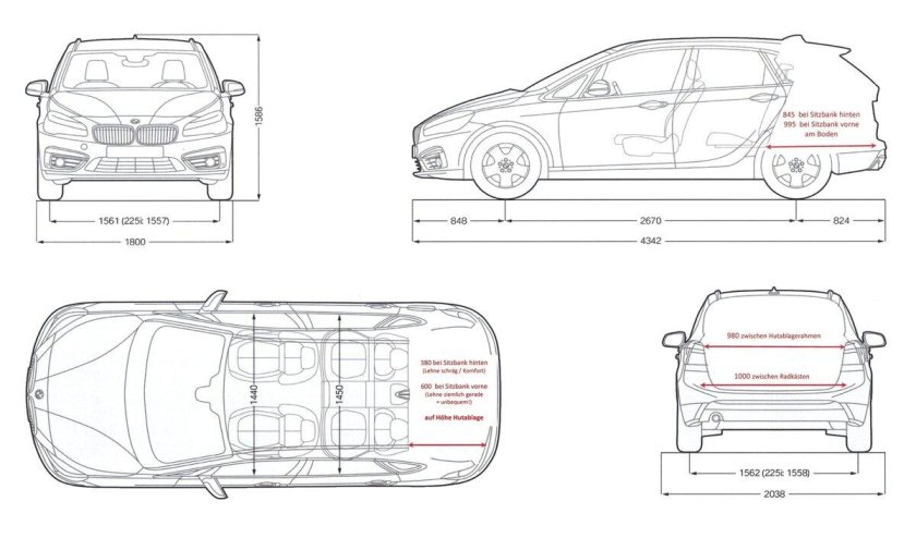 BMW x3 габариты кузова