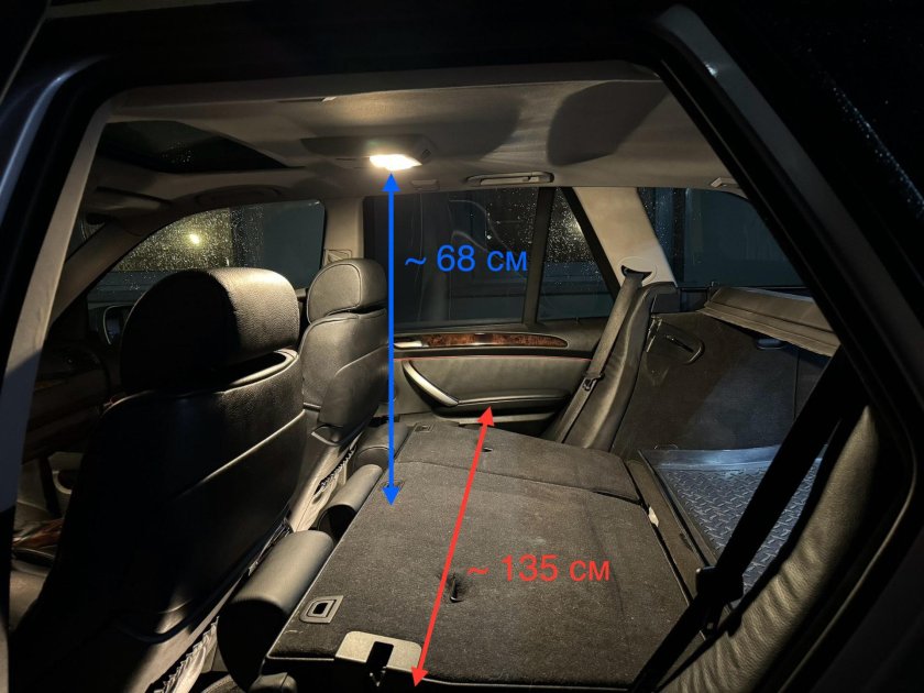 Ширина багажника бмв х5